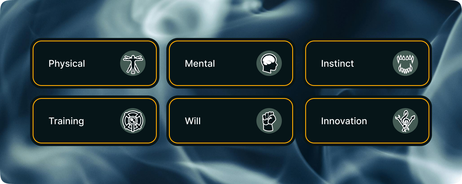 The 6 Derived Attributes
