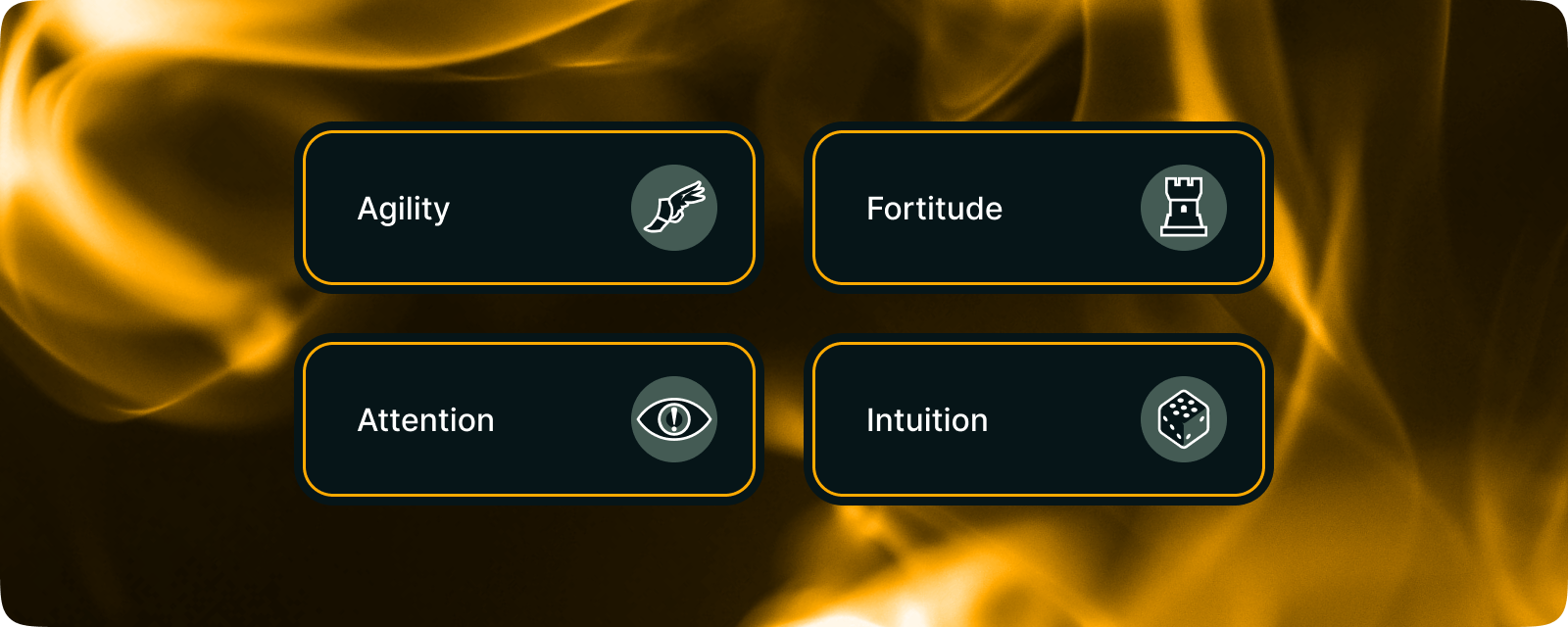 The 4 Hazard Attributes