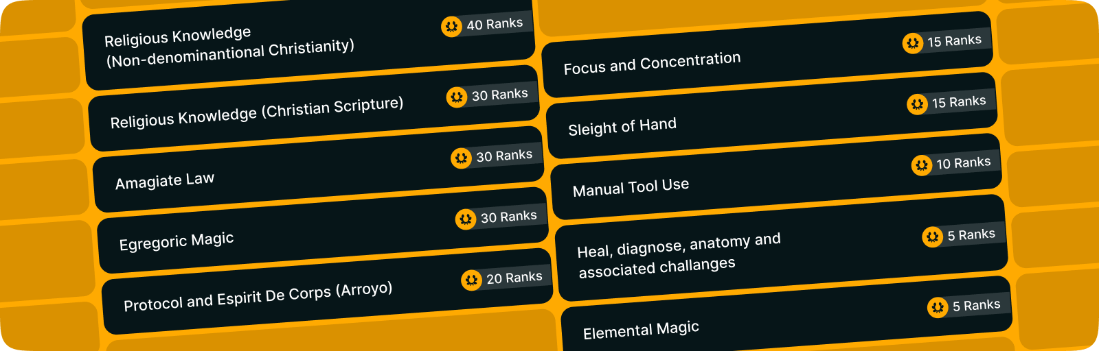 How Many Skills Are There?